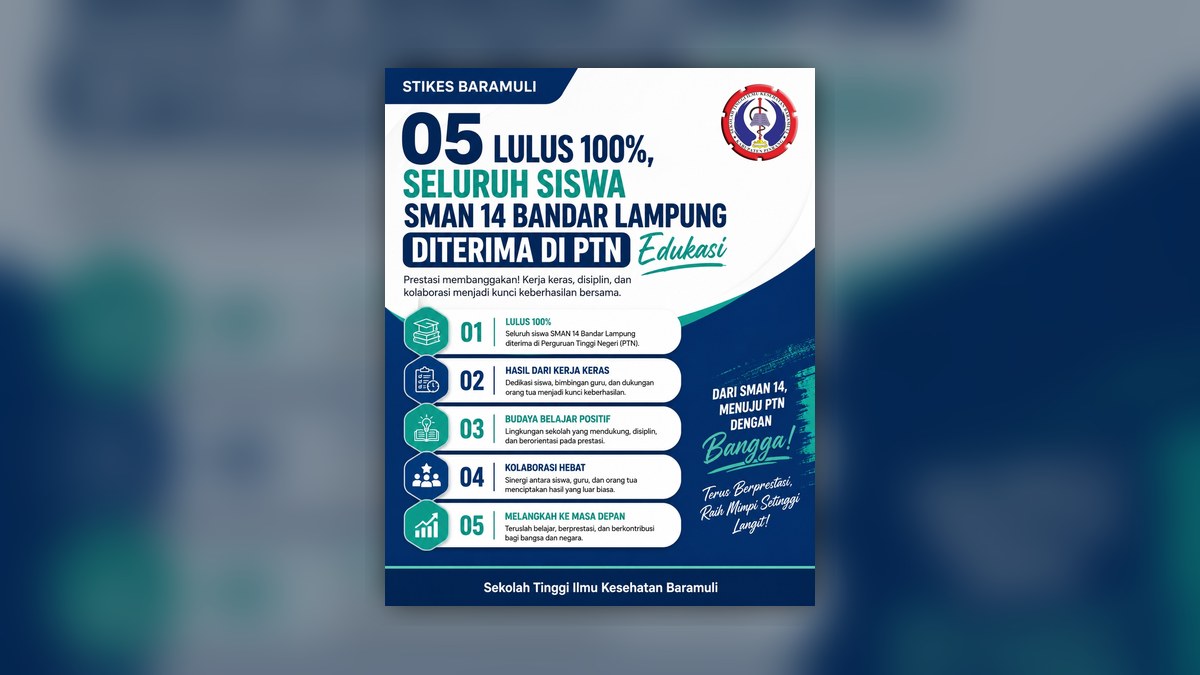 05 Lulus 100%, Seluruh Siswa SMAN 14 Bandar Lampung Diterima di PTN Edukasi