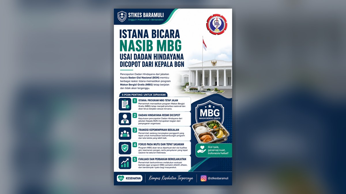 Nasib Program MBG Setelah Pergantian Kepala BGN: Publik Menunggu Kepastian Pelaksanaan