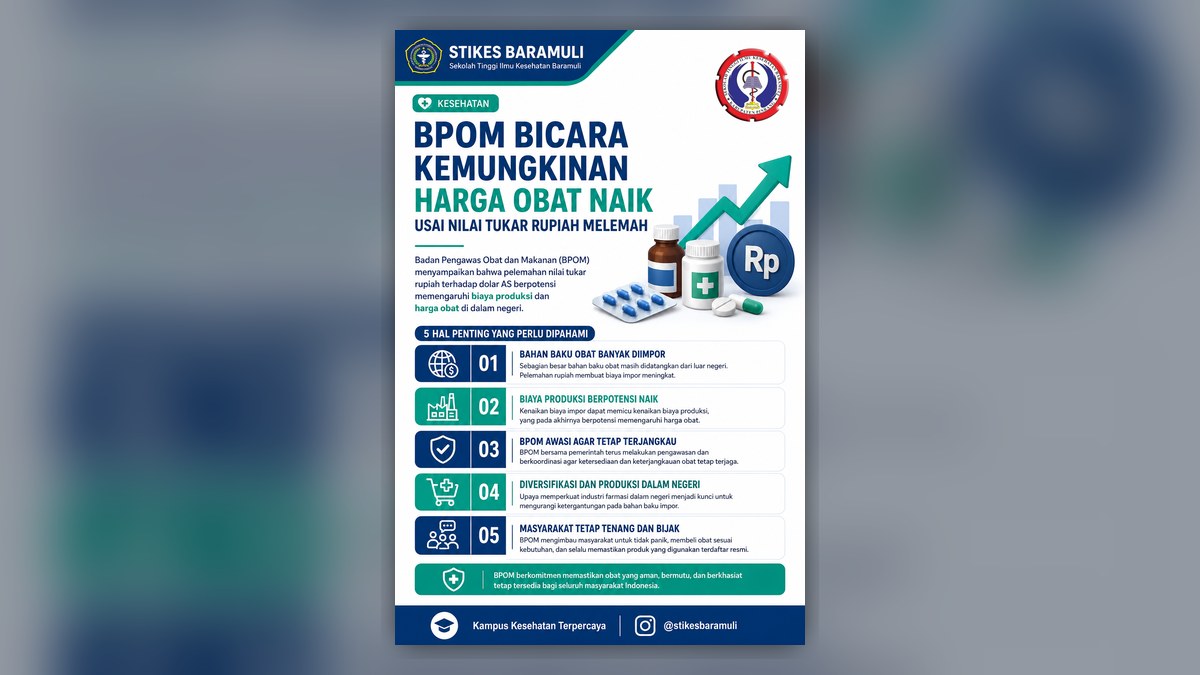 BPOM Bicara Kemungkinan Harga Obat Naik usai Nilai Tukar Rupiah Melemah