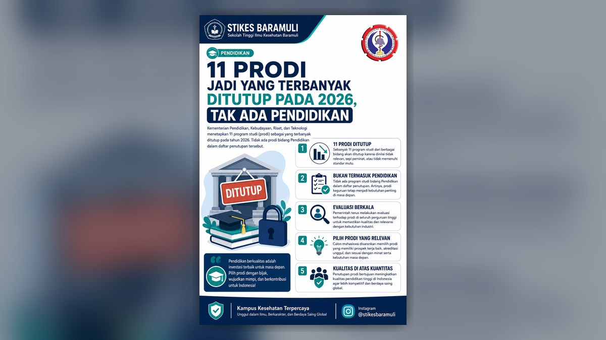 11 Prodi Jadi yang Terbanyak Ditutup pada 2026, Tak Ada Pendidikan