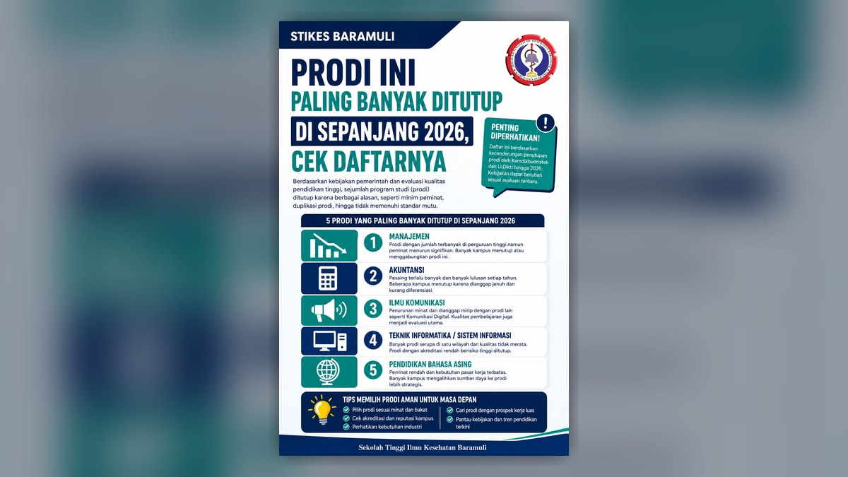 Prodi Ini Paling Banyak Ditutup di Sepanjang 2026, Cek Daftarnya